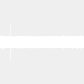 Chemikal Recipe – 17 Jun 2017